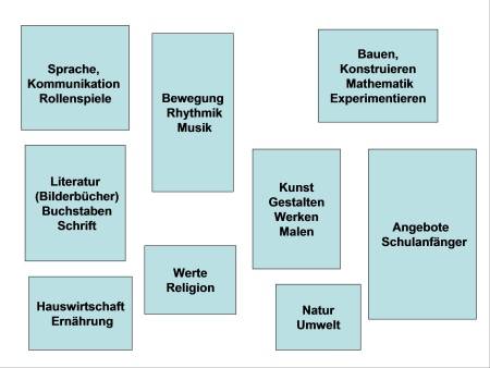 Quelle: Furtwängler